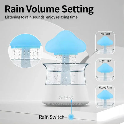 Drift Away: The Relaxing Rain Cloud Diffuser